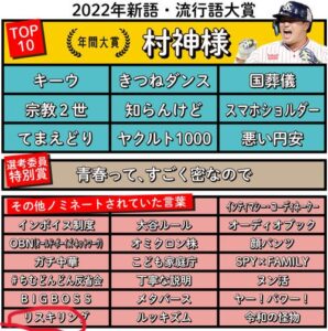 2022流行語大賞ノミネート